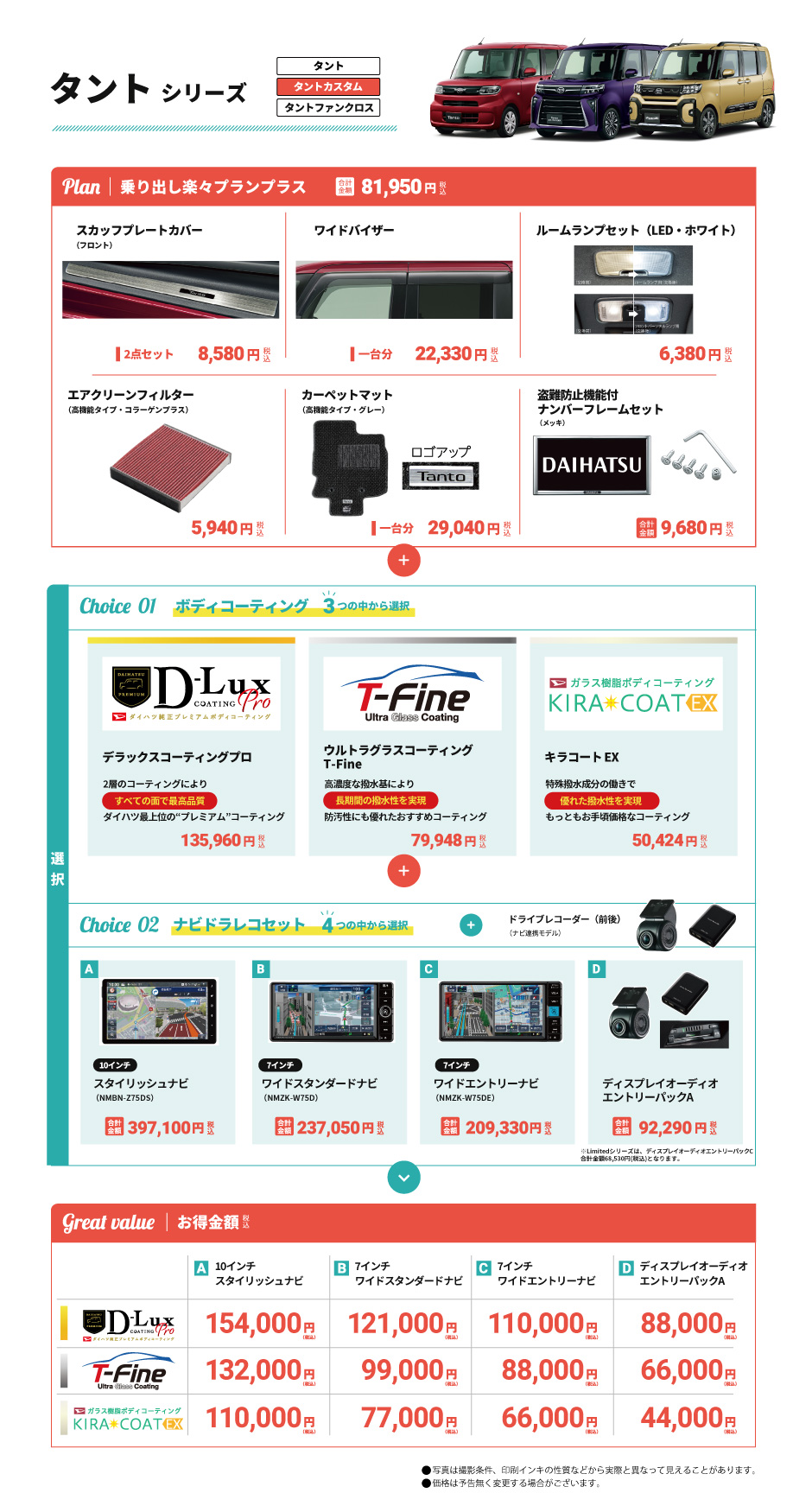 タントカスタム　スマートナビ得パッケージ